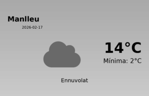 El temps avui 17 de Febrer de 2026 a Manlleu segons l’AEMET