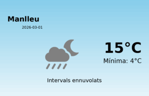 AEMET: El temps per a Manlleu – 1 de Març de 2026