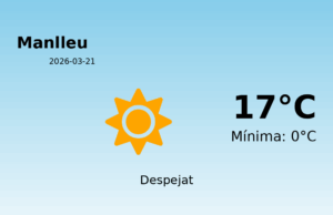 El temps a Manlleu avui, 21 de Març de 2026