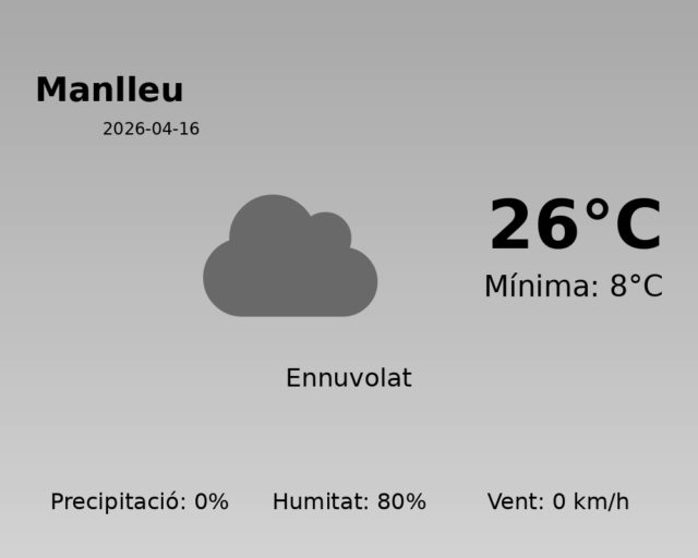 manlleu_2026-04-16.png