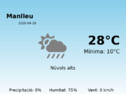 El temps avui 18 de Abril de 2026 a Manlleu segons l’AEMET