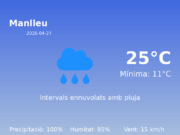 Predicció meteorològica: Manlleu, 27 de Abril de 2026