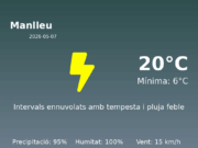 Predicció meteorològica: Manlleu, 7 de Maig de 2026