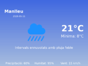 Predicció meteorològica: Manlleu, 11 de Maig de 2026