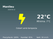 Previsió de l’AEMET a Manlleu avui 12 de Maig de 2026