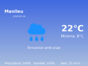 Previsió de l’AEMET a Manlleu avui 14 de Maig de 2026