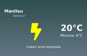 AEMET: El temps per a Manlleu – 17 de Maig de 2026