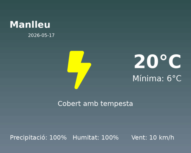 manlleu_2026-05-17.png