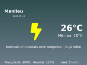 AEMET: El temps per a Manlleu – 19 de Maig de 2026