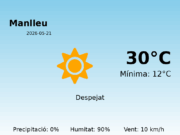El temps avui 21 de Maig de 2026 a Manlleu segons l’AEMET