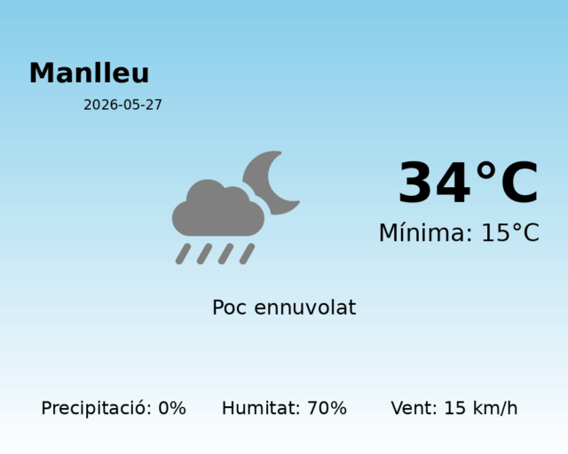 manlleu_2026-05-27.png