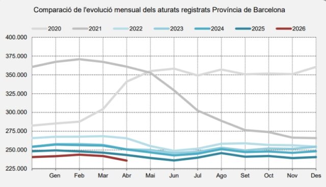 noticia_1779711790.jpg