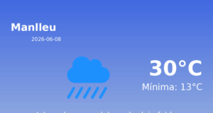 AEMET: El temps per a Manlleu – 8 de Juny de 2026
