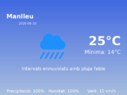 El temps a Manlleu avui, 10 de Juny de 2026
