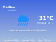 El temps avui 15 de Juny de 2026 a Manlleu segons l’AEMET