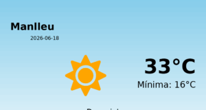 El temps a Manlleu avui, 18 de Juny de 2026
