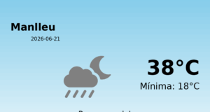 AEMET: El temps per a Manlleu – 21 de Juny de 2026