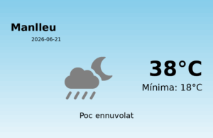 AEMET: El temps per a Manlleu – 21 de Juny de 2026