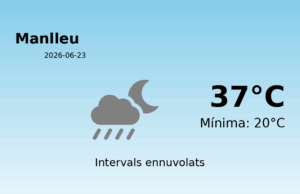 AEMET: El temps per a Manlleu – 23 de Juny de 2026