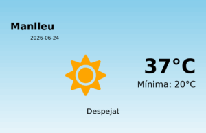 El temps avui 24 de Juny de 2026 a Manlleu segons l’AEMET