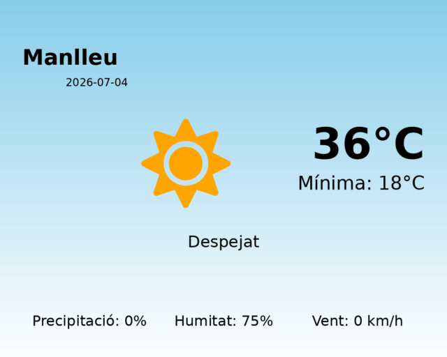 manlleu_2026-07-04.png