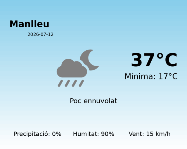 manlleu_2026-07-12.png