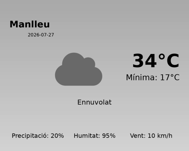 manlleu_2026-07-27.png