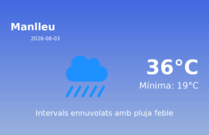 El temps avui 3 de Agost de 2026 a Manlleu segons l’AEMET