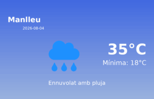 Previsió de l’AEMET a Manlleu avui 4 de Agost de 2026
