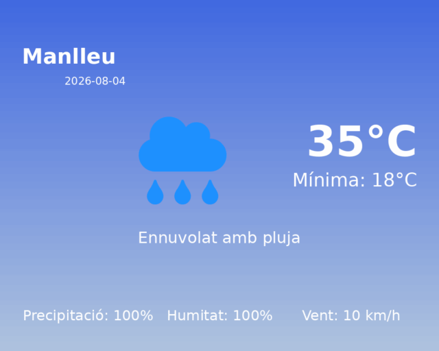 manlleu_2026-08-04.png