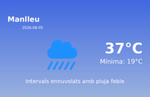 Predicció meteorològica: Manlleu, 5 de Agost de 2026