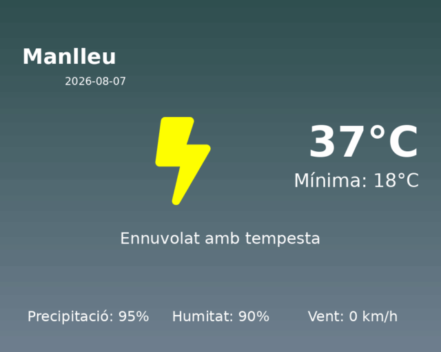 manlleu_2026-08-07.png