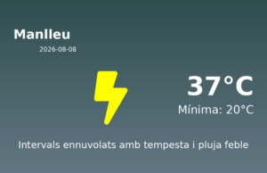 Previsió de l’AEMET a Manlleu avui 8 de Agost de 2026