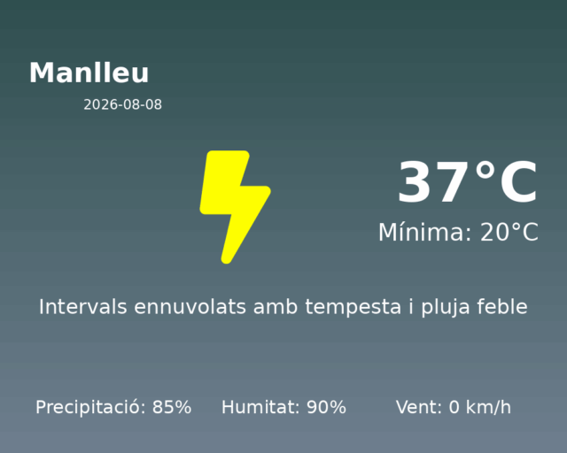 manlleu_2026-08-08.png