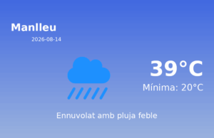 Predicció meteorològica: Manlleu, 14 de Agost de 2026