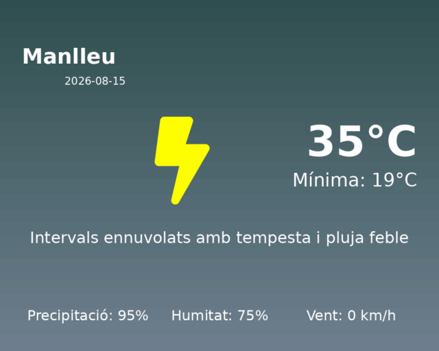 manlleu_2026-08-15.png