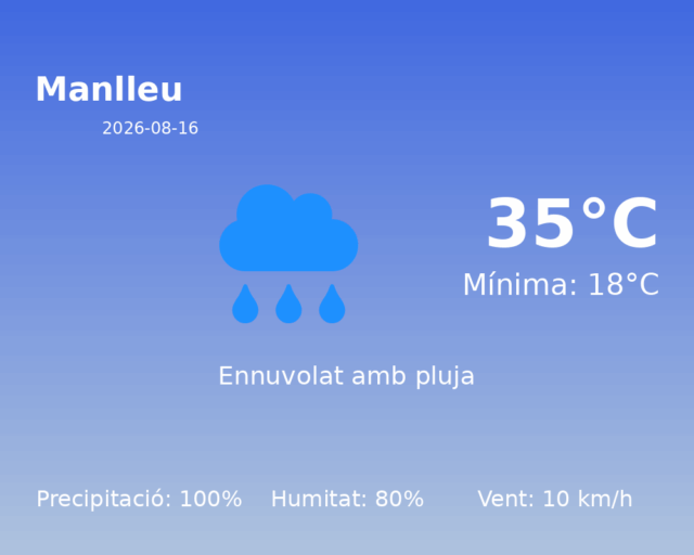 manlleu_2026-08-16.png
