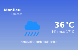 El temps avui 17 de Agost de 2026 a Manlleu segons l’AEMET
