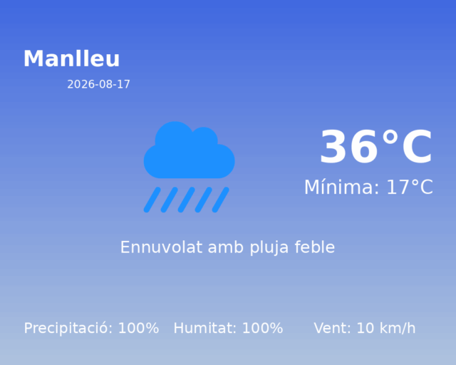 manlleu_2026-08-17.png