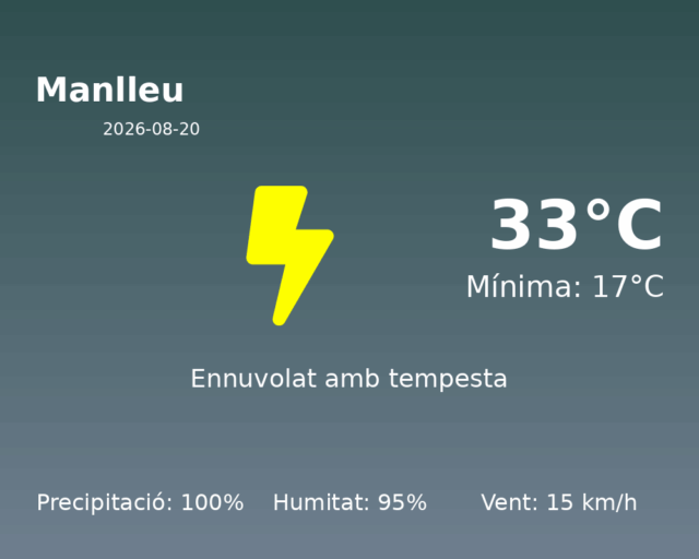 manlleu_2026-08-20.png