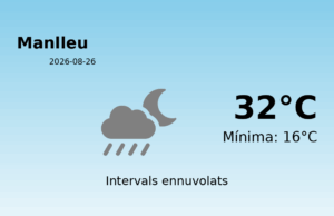 El temps a Manlleu avui, 26 de Agost de 2026