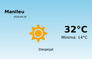 AEMET: El temps per a Manlleu – 29 de Agost de 2026