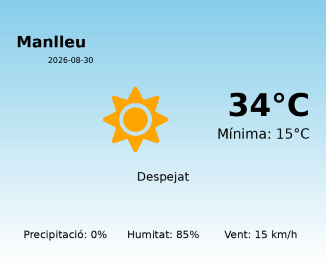 manlleu_2026-08-30.png