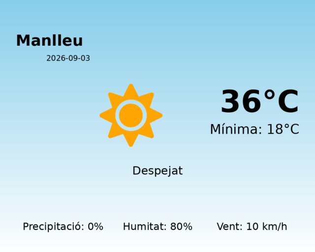 manlleu_2026-09-03.png