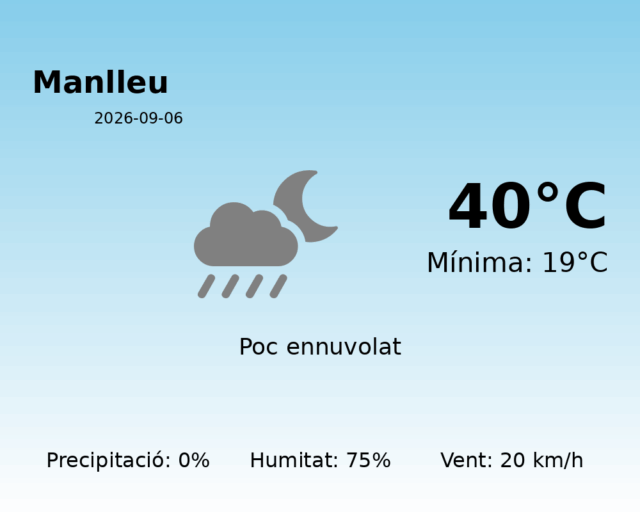 manlleu_2026-09-06.png