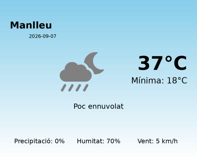 manlleu_2026-09-07.png