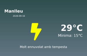 El temps a Manlleu avui, 16 de Setembre de 2026