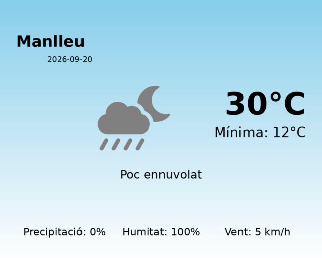 manlleu_2026-09-20.png