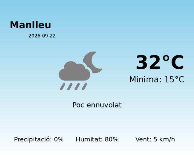 manlleu_2026-09-22.png