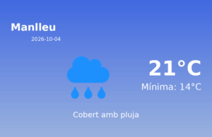El temps a Manlleu avui, 4 de Octubre de 2026